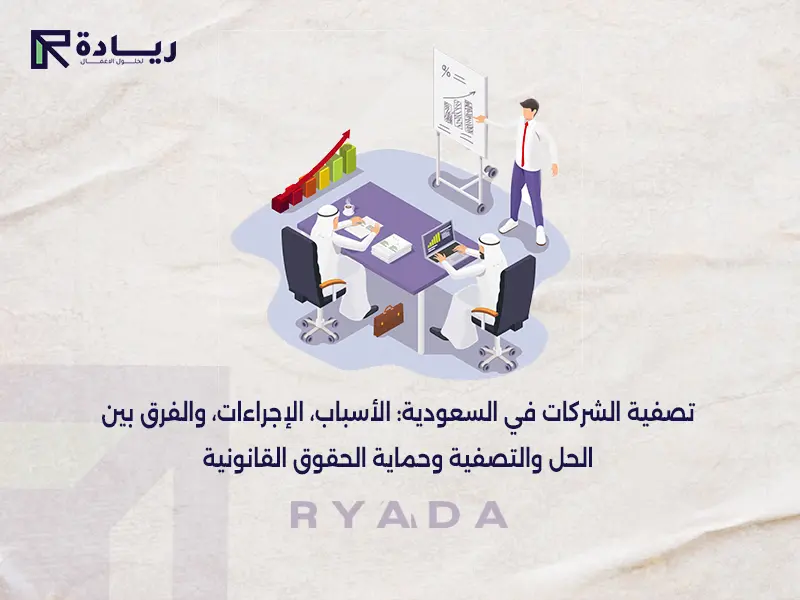 تصفية الشركات في السعودية